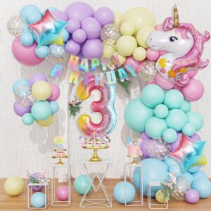 Purple Theme Unicorn Birthday Decoration in Mumbai